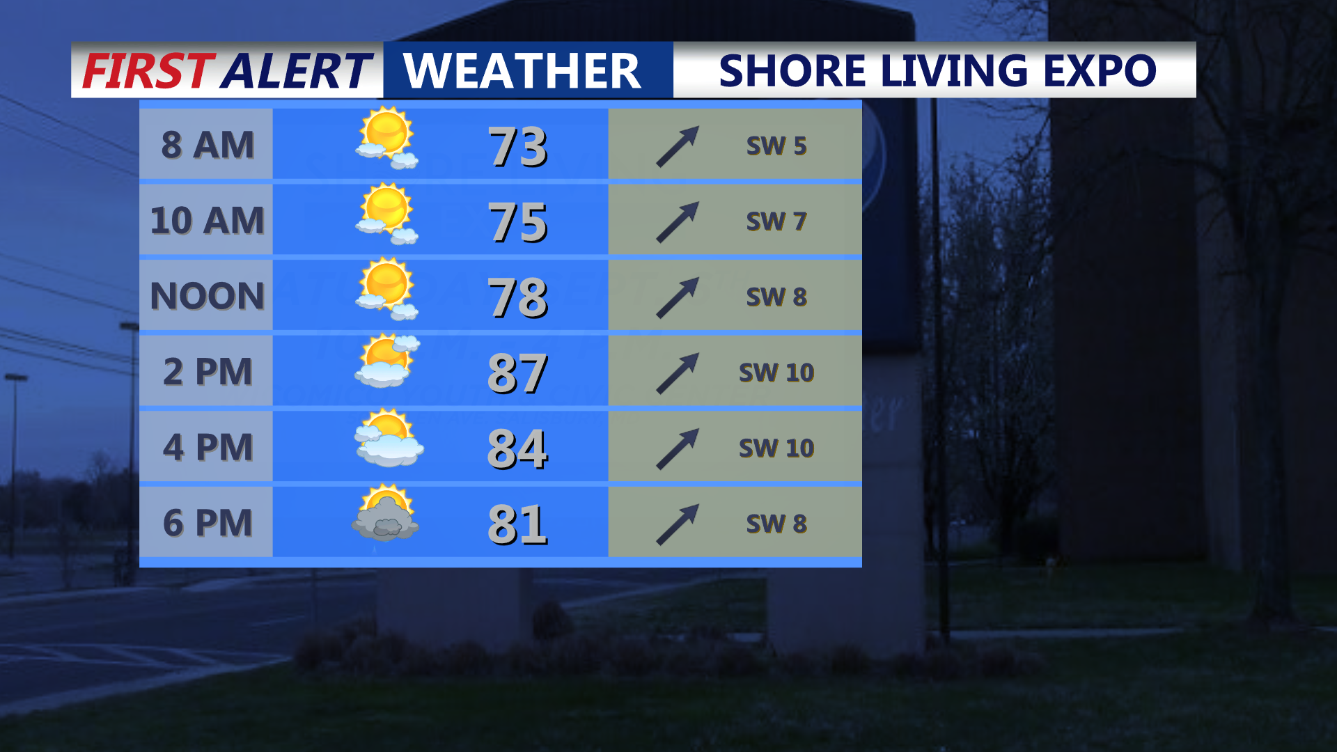 SHORE LIVING
